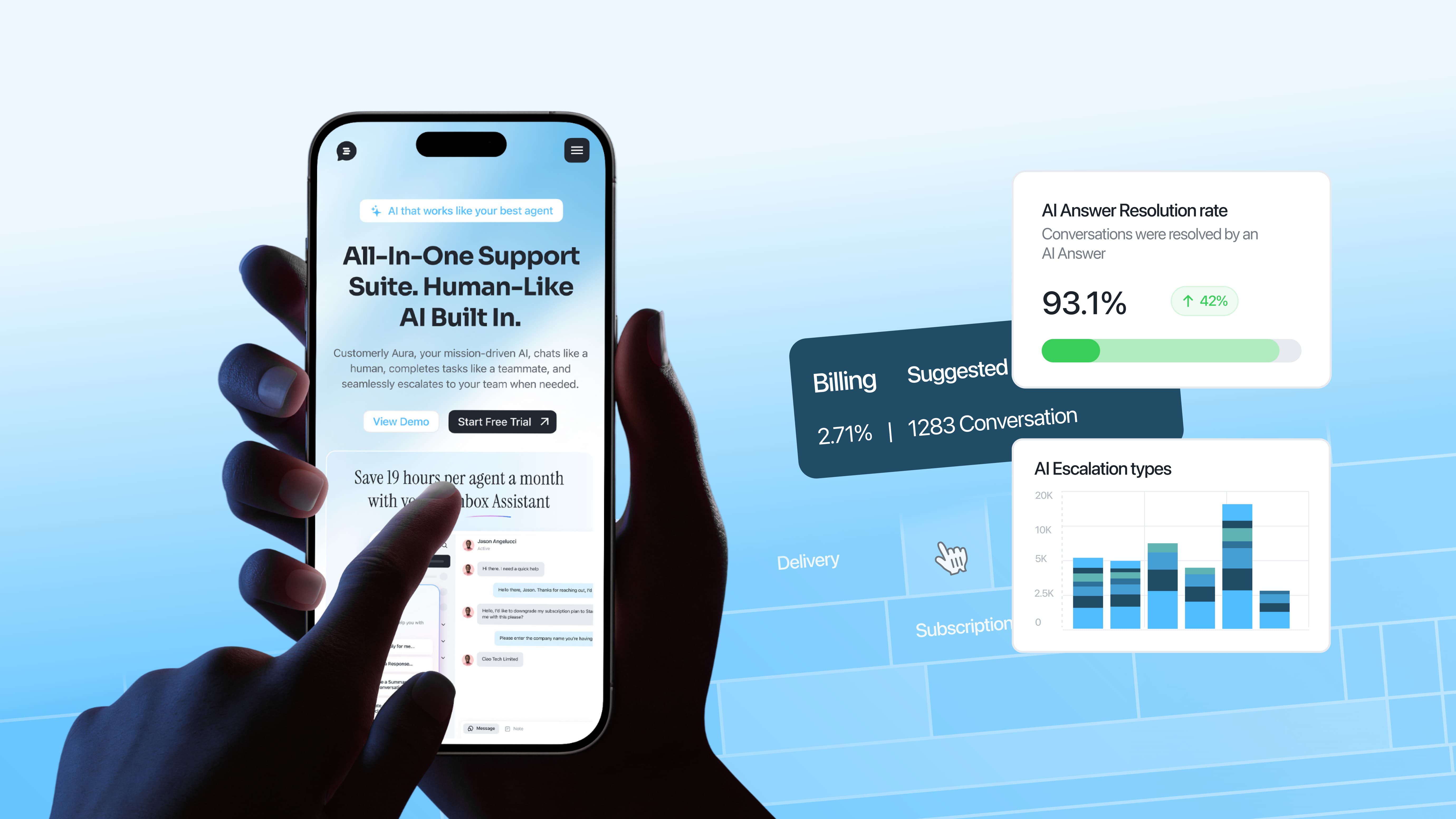 Foxxy Studio Website vs Product Experience: Which One Actually Drives Growth?