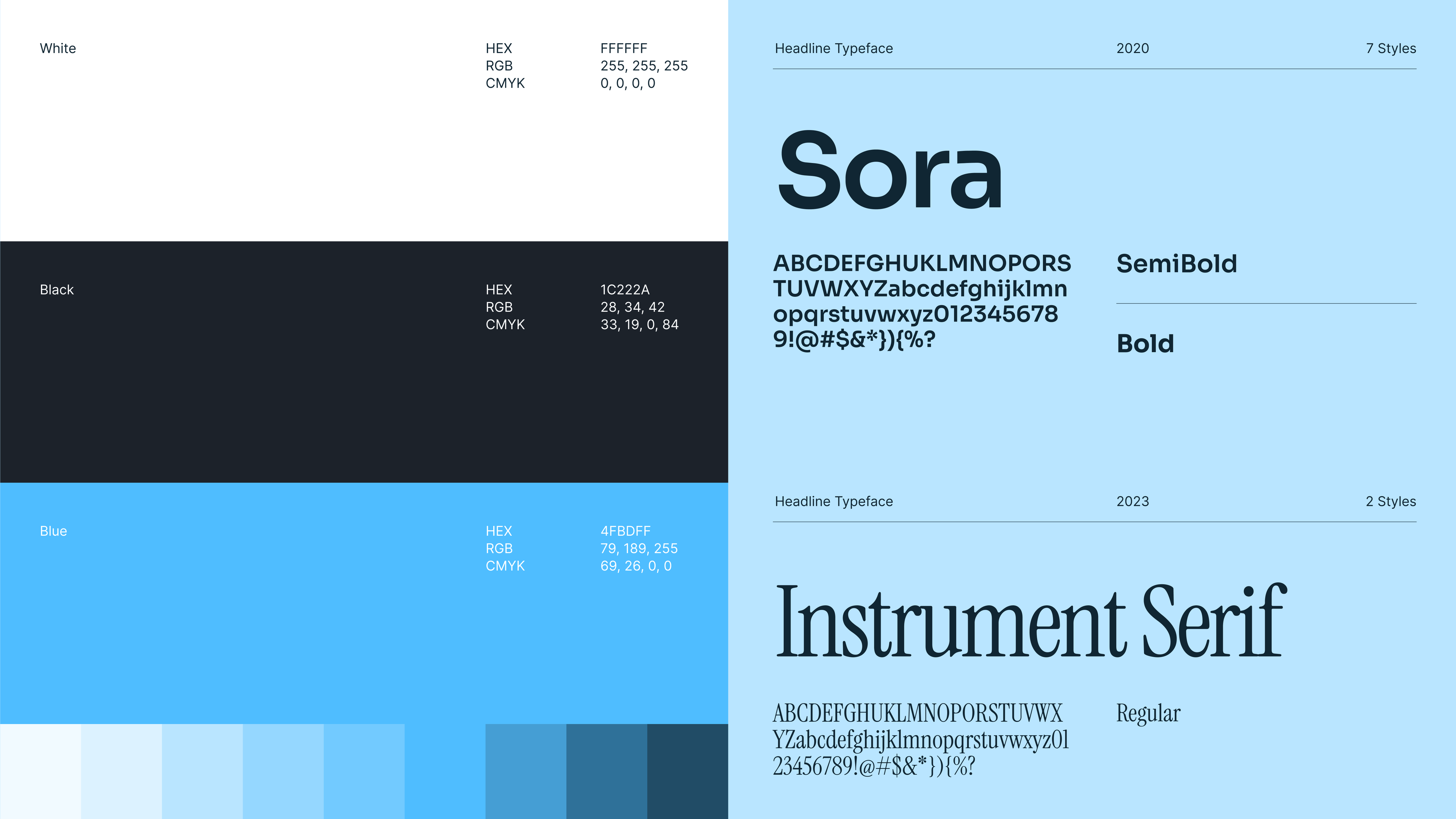 Foxxy Studio Design System vs Brandbook: What Each One Actually Solves