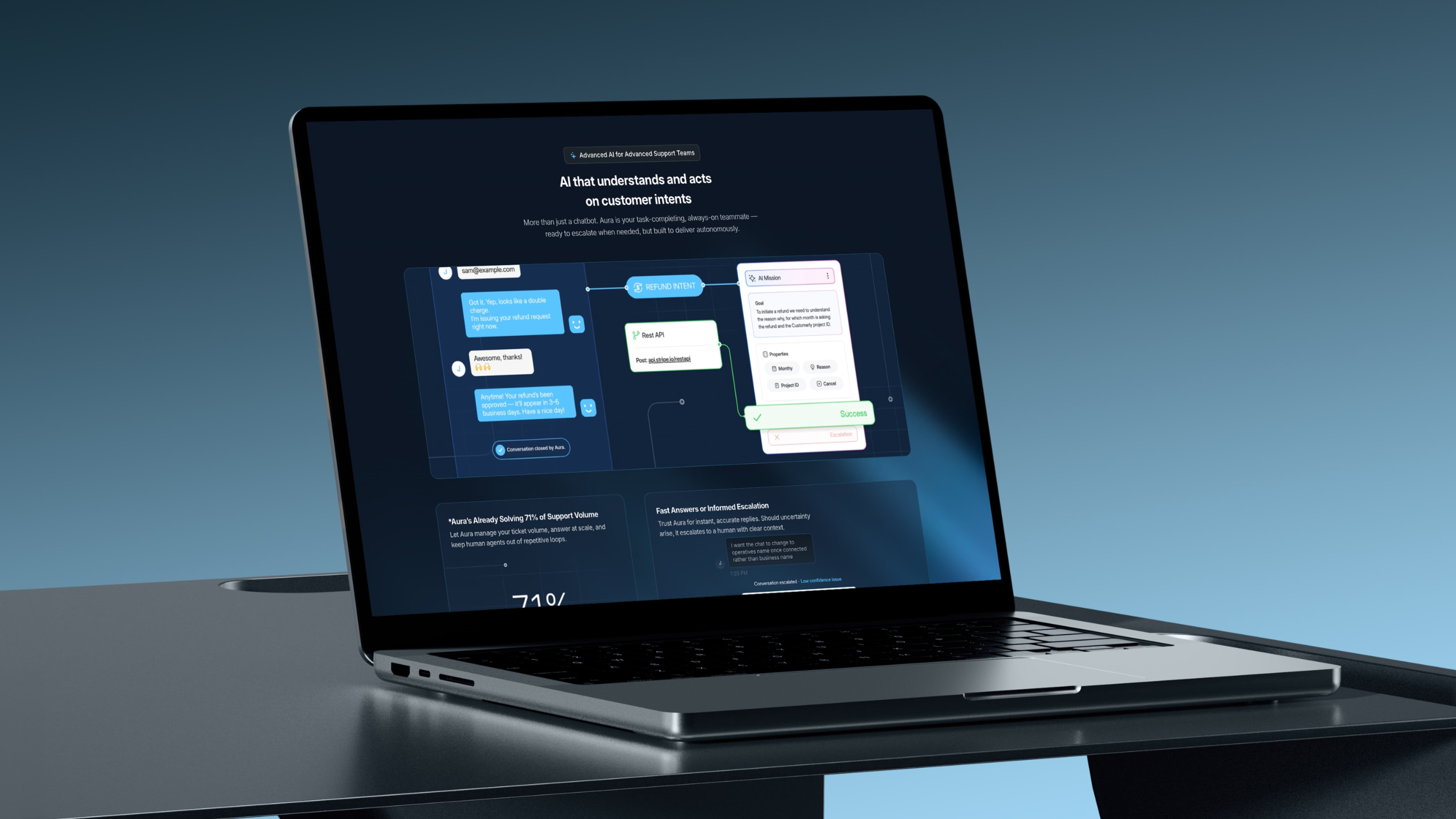 Foxxy Studio Why Some Websites Feel Instantly Trustworthy (And Others Don’t)